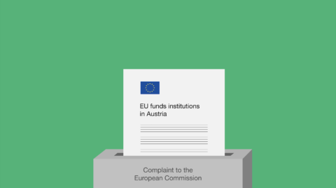 Letter put in the box. Text on the letter says "EU funds institutions in Austria" and text on the box says "Complaint to the European Commission"