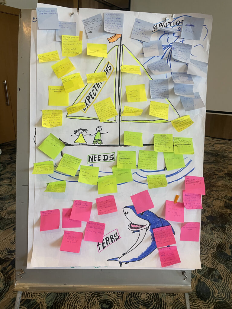 Board of stickers from the activities of the event