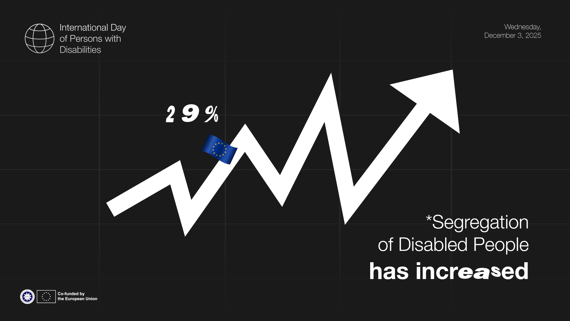 Tackling the cost of discrimination